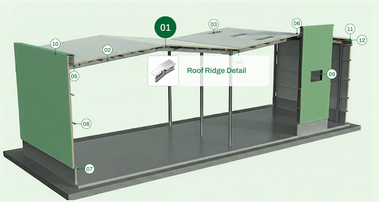 Roof Ridge Detail