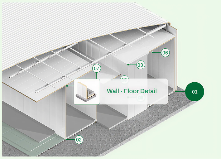 Wall - Floor Detail
